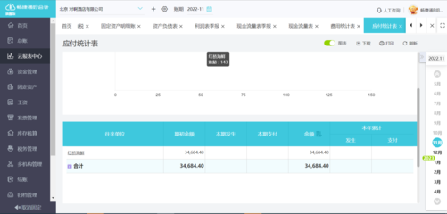 小工厂会计怎么做账