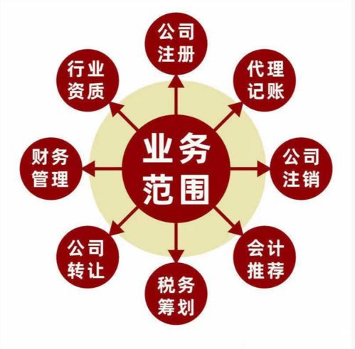创业公司选择财务公司代理注册的好处 汇鑫财务