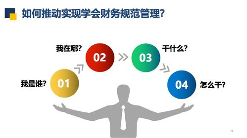 学会学堂丨全国学会财务管理指引大纲解读