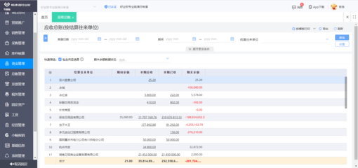 工厂erp管理系统报价表