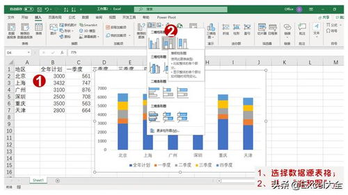 如何可视化目标完成情况 公司财务常用子弹图,7个步骤轻松搞定