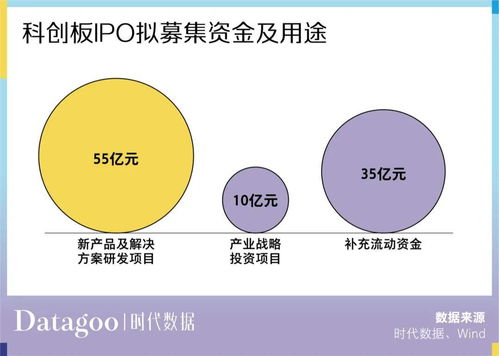 五大财务数据告诉你,联想为什么不是一家好公司