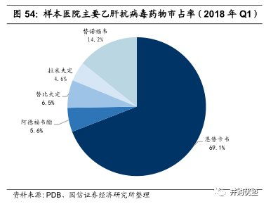 暴跌,暴涨,翻倍 全球排名碾压恒瑞 这公司,什么情况 优塾财务估值建模 财富号评论 cfhpl
