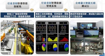 唐驳虎 究竟什么是工业4.0 时代背景下工厂升级的趋势