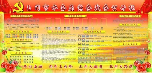 【154平面图政府部门海报展板114水务局党务政务公开栏】价格,厂家,图片,展示架,新丰县新奇丽广告设计制作室-