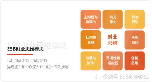 你的职业竞争力,都藏在这张证书里