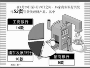 经济日报多媒体数字报刊