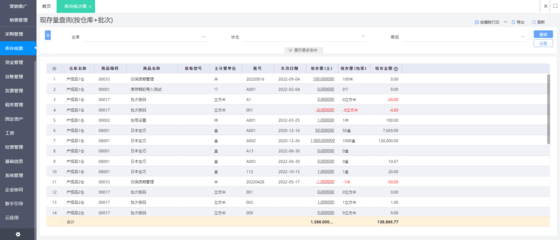 靠谱的工厂管理erp