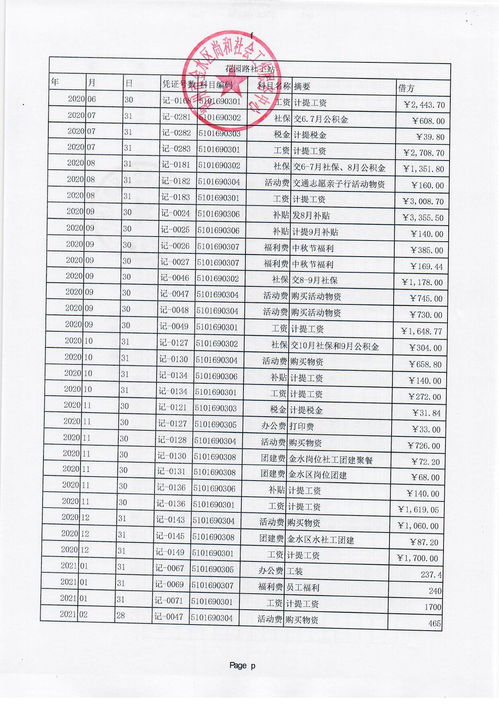 公司财务公示
