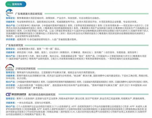 南方财经大湾区数据中心与南财集团智库 财务领域的数字赋能与决策支持